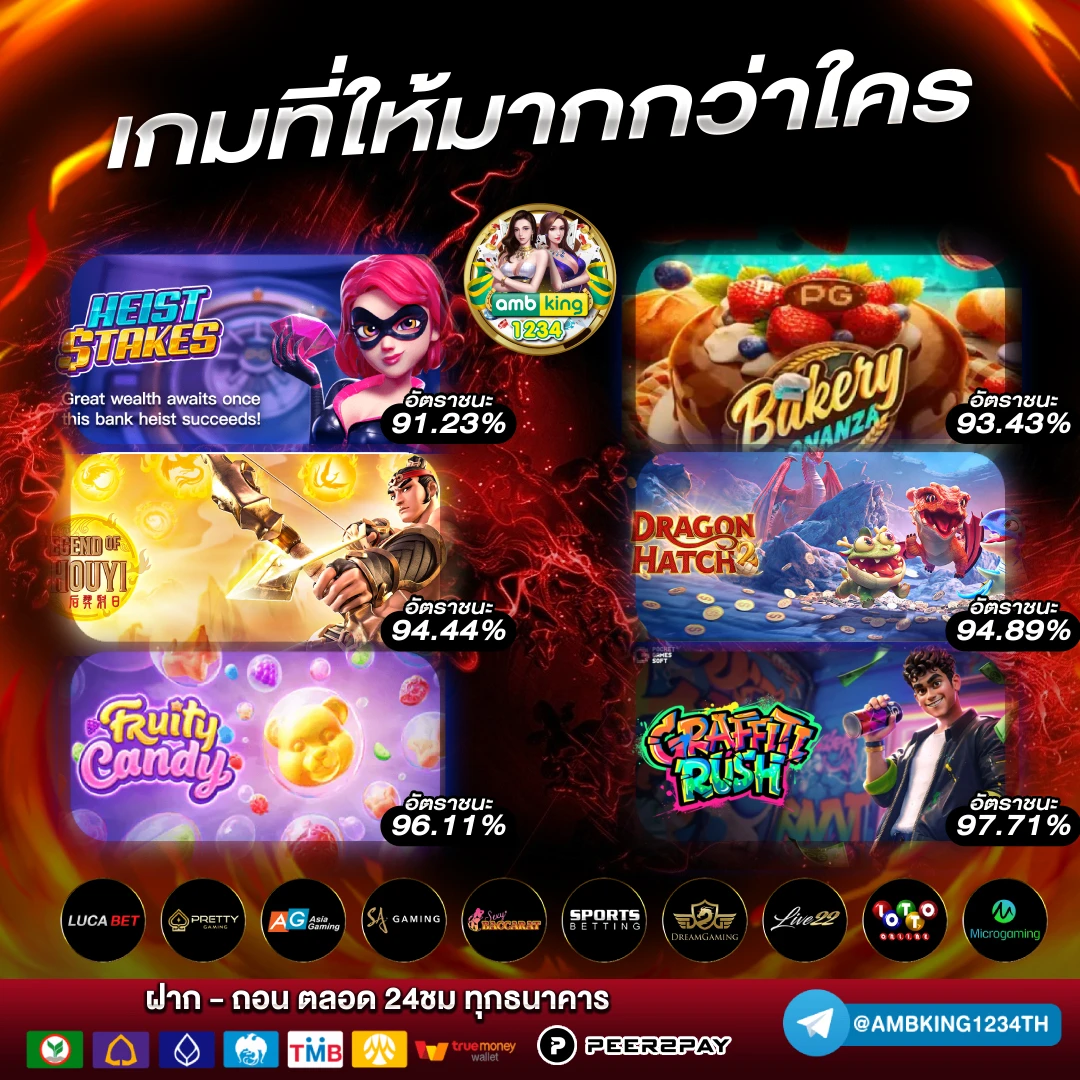 เกมสล็อต1668 - แบนเนอร์โปรโมชั่น