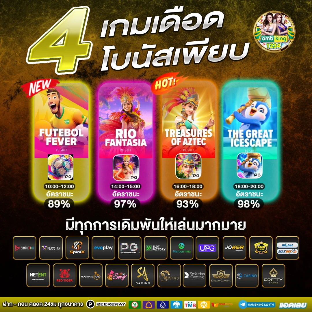 รูปสล็อตออนไลน์ - แบนเนอร์โปรโมชั่น