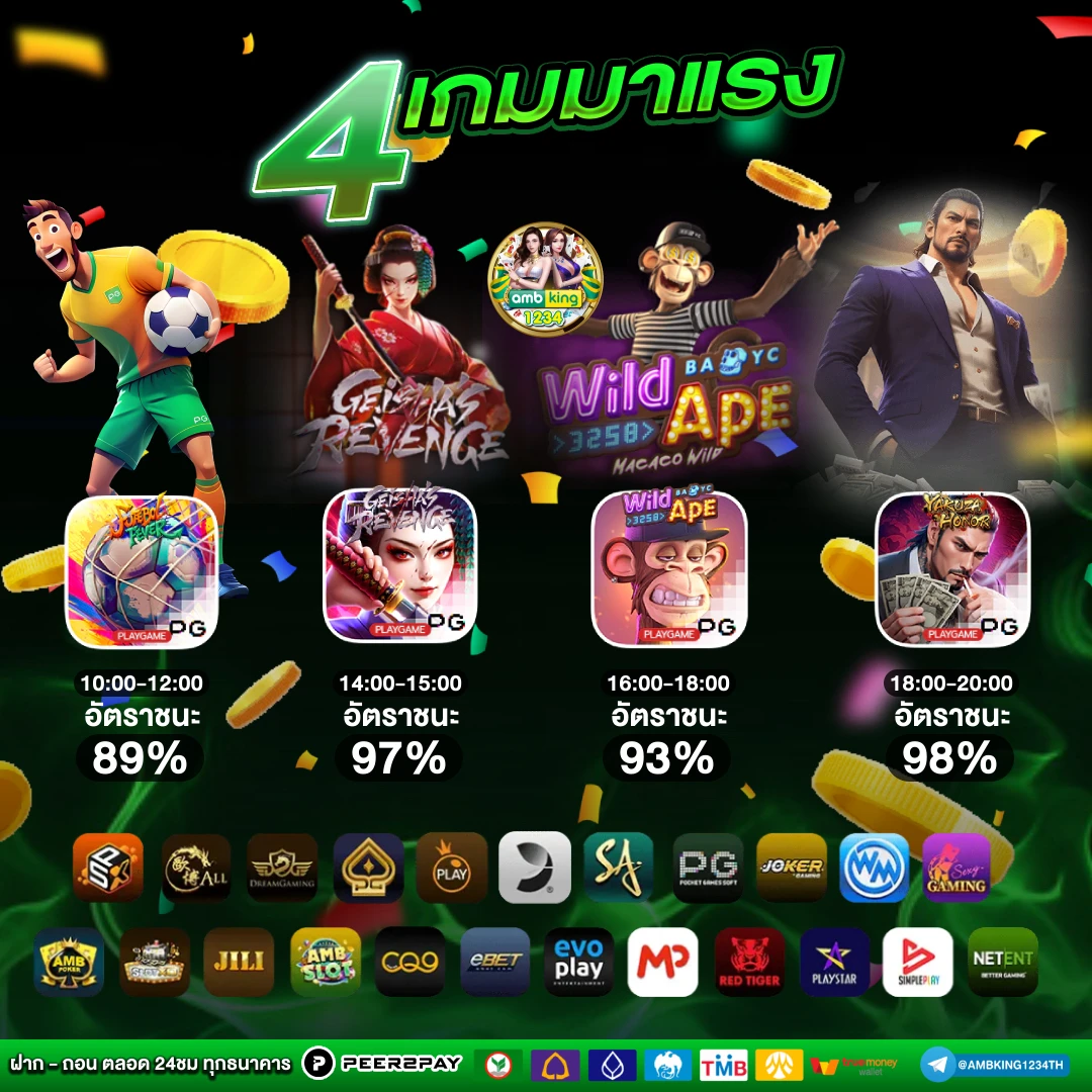 รีวิวเกมสล็อตออนไลน์ - แบนเนอร์โปรโมชั่น