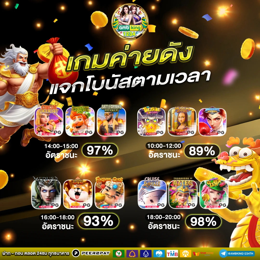 ปั่นสล็อตวอเล็ท - แบนเนอร์โปรโมชั่น