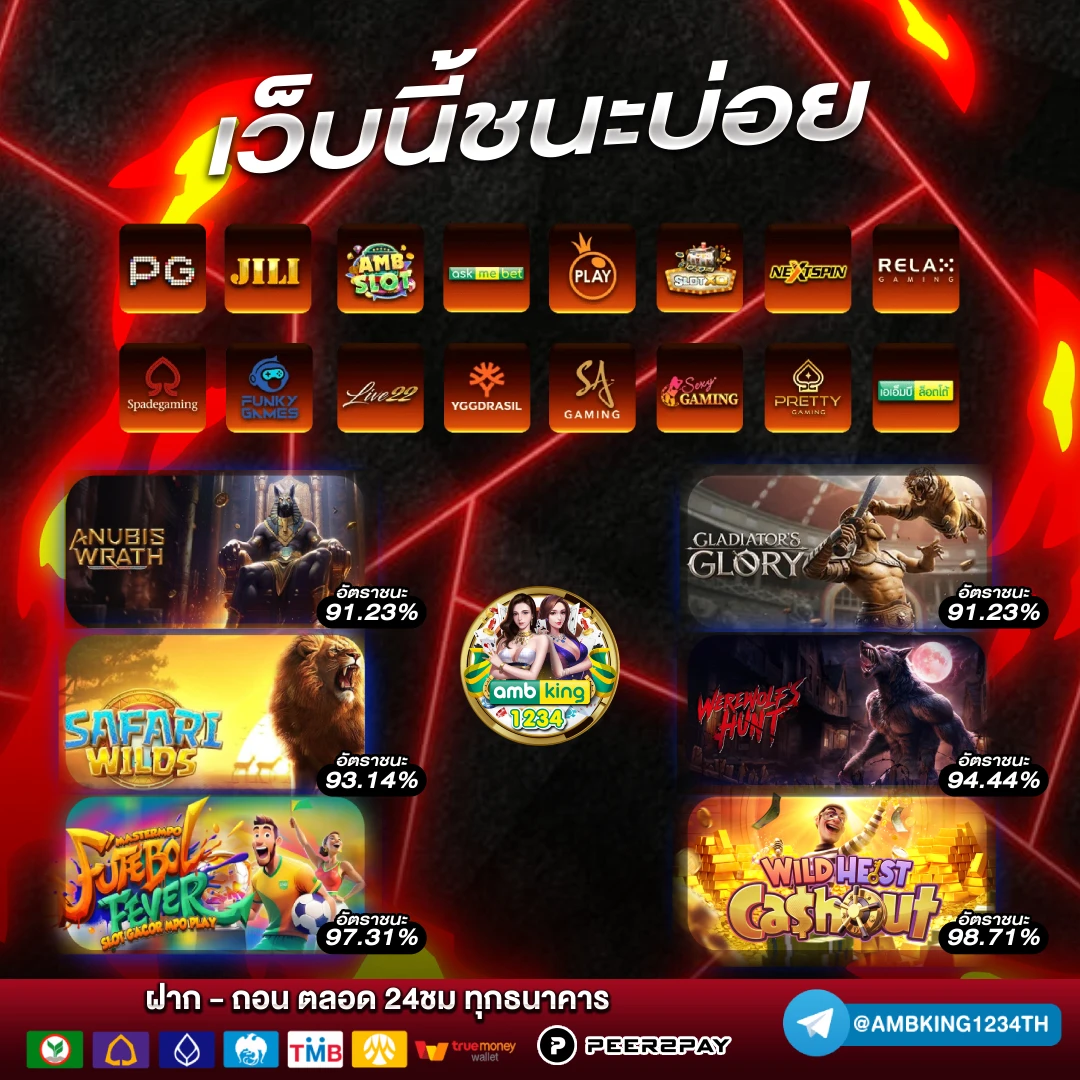 สล็อต4×4 - แบนเนอร์โปรโมชั่น
