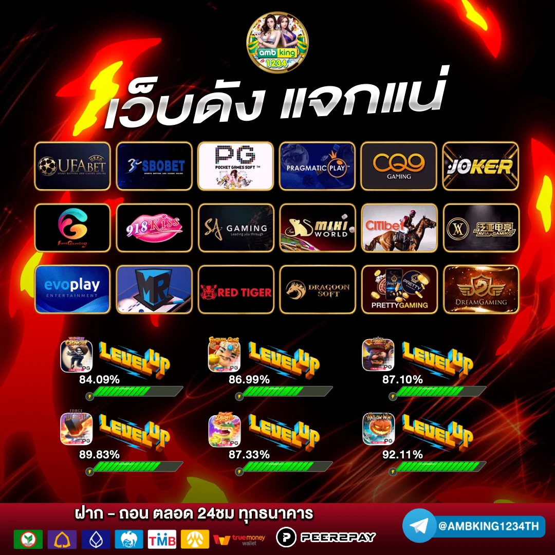 ล็อกอินรับเครดิตฟรี - แบนเนอร์โปรโมชั่น