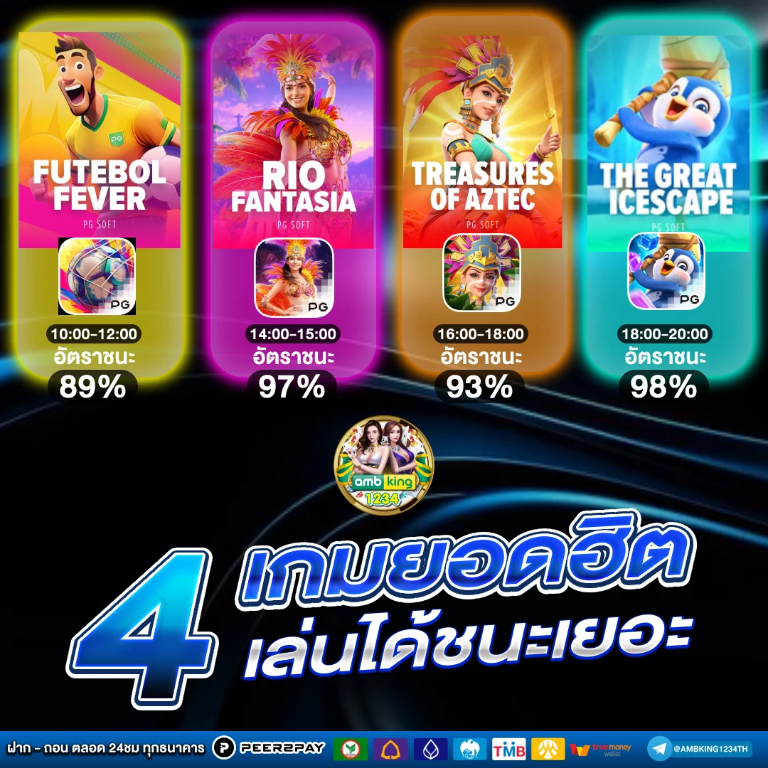 สล็อตฝาก ถอนไม่มีขั้นต่ํา - แบนเนอร์โปรโมชั่น
