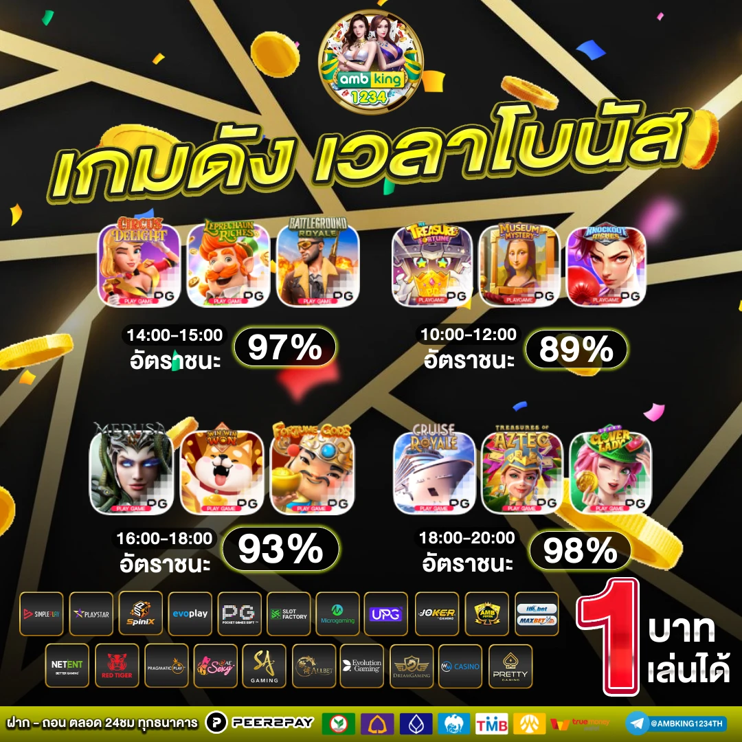 เว็บสล็อตที่คนเล่นเยอะที่สุด - แบนเนอร์โปรโมชั่น
